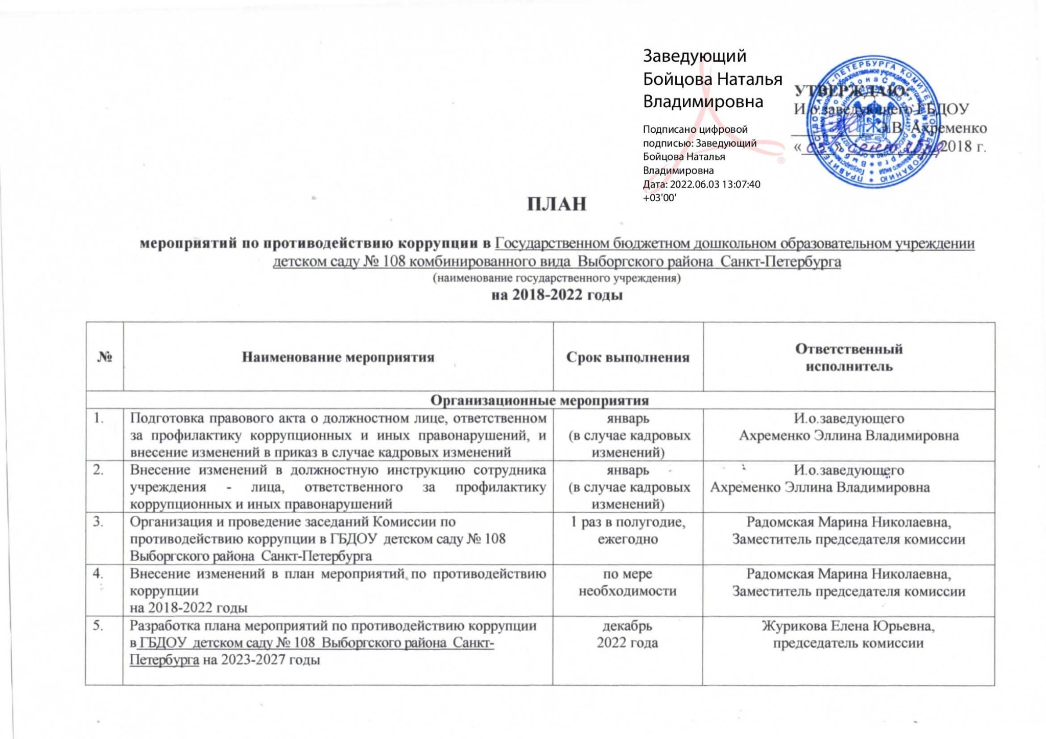 Локальный акт противодействие коррупции. План антикоррупционных мероприятий. Нормативные правовые и иные акты в сфере противодействия коррупции. Антикоррупционные мероприятия в государственном учреждении. Перечня нормативно правовых актов сфере противодействия коррупции.