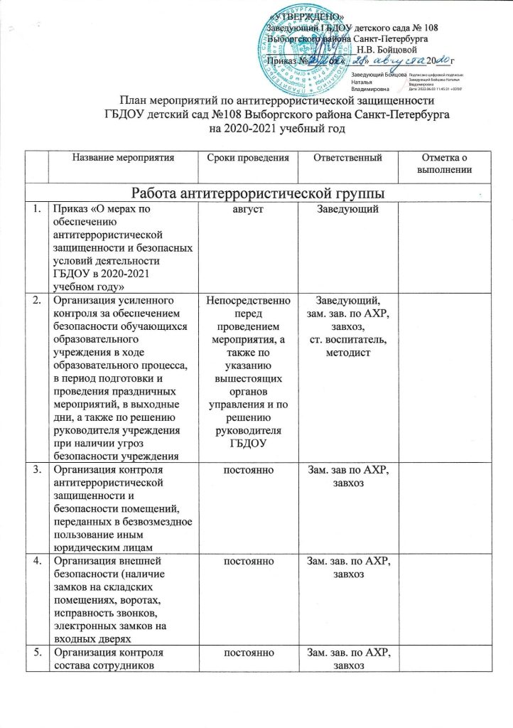 План проверок антитеррористической защищенности объекта