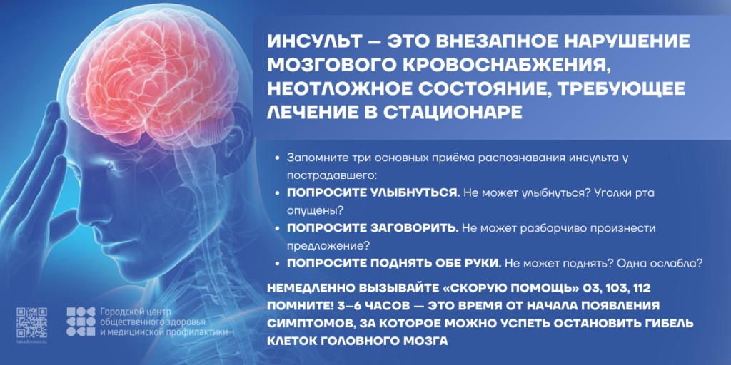 Инсульт- это внезапное нарушение мозгового кровоснабжения, неотложное состояние, требующее лечения в стационаре
-запомните три основных приема распознавания инсульта у пострадавшего
-попросите улыбнуться. Не может улыбнуться? Уголки рта опущены?
-Попросите заговорить. Не может разборчиво произнести предложение?
Попросите поднять обе руки. Не может поднять? Одна ослабла?
НЕМЕДЛЕННО ВЫЗЫВАЙТЕ СКОРУЮ ПОМОЩЬ 03,103,112
ПОМНИТЕ! 3-6 ЧАСОВ - ЭТО ВРЕМЯ ОТ НАЧАЛА ПОЯВЛЕНИЯ СИМПТОМОВ, ЗА КОТОРОЕ МОЖНО УСПЕТЬ ОСТАНОВИТЬ ГИБЕЛЬ КЛЕТОК ГОЛОВНОГО МОЗГА!